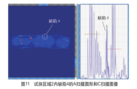 試塊區域2內缺陷4的A掃描圖形和C掃描圖像 試塊區域2內缺陷4的A掃描圖形和C掃描圖像