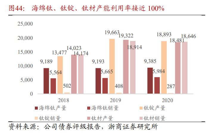 1660982620223629.png 13.png