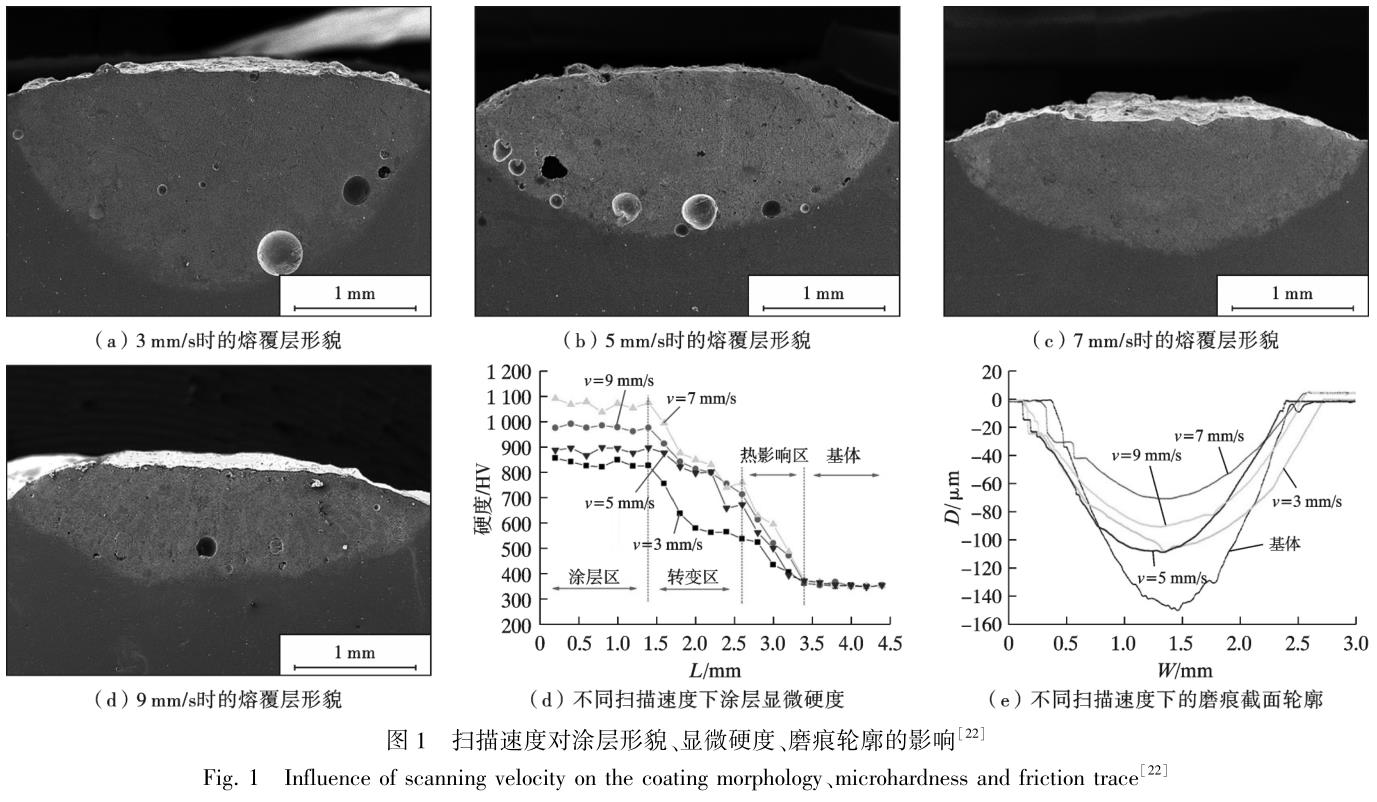 1695645684209386.jpg t1.jpg